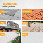 Grünbelagentferner, FURTEC BKC