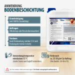 Bodenbeschichtung, FURTEC Secure 10 L, rutschhemmend