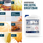 Profi Fettlöser für die Gastronomie, FURTOL PF-600 10 L