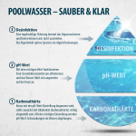 Natriumcarbonat (pH-Plus), Soda