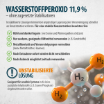 Wasserstoffperoxid 11,9 % (unstabilisiert)