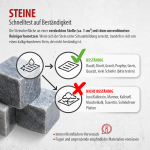 Zementkrustenlöser, FURTIL ZKL