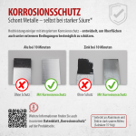 Zementkrustenlöser, FURTIL ZKL