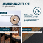 Phosphorsäure 75 % 5 L