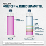 Phosphorsäure 75 % 5 L
